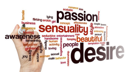 Desire word cloud