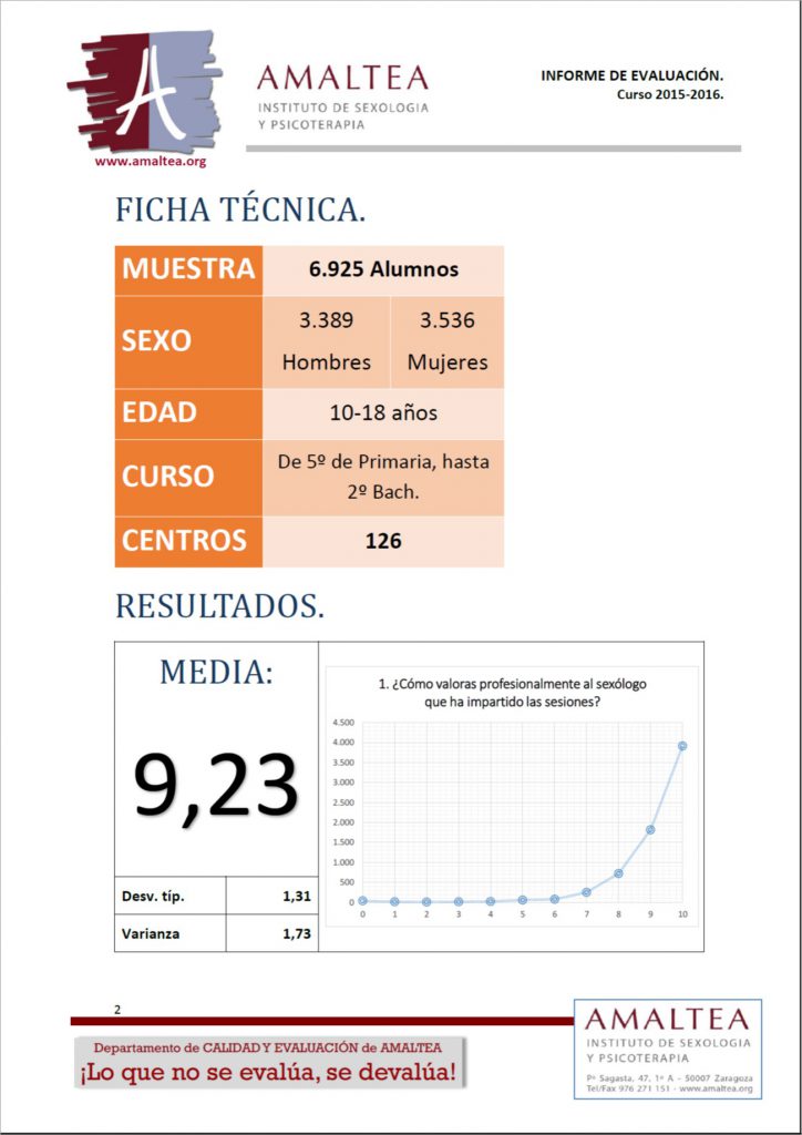 2evaluacion2016