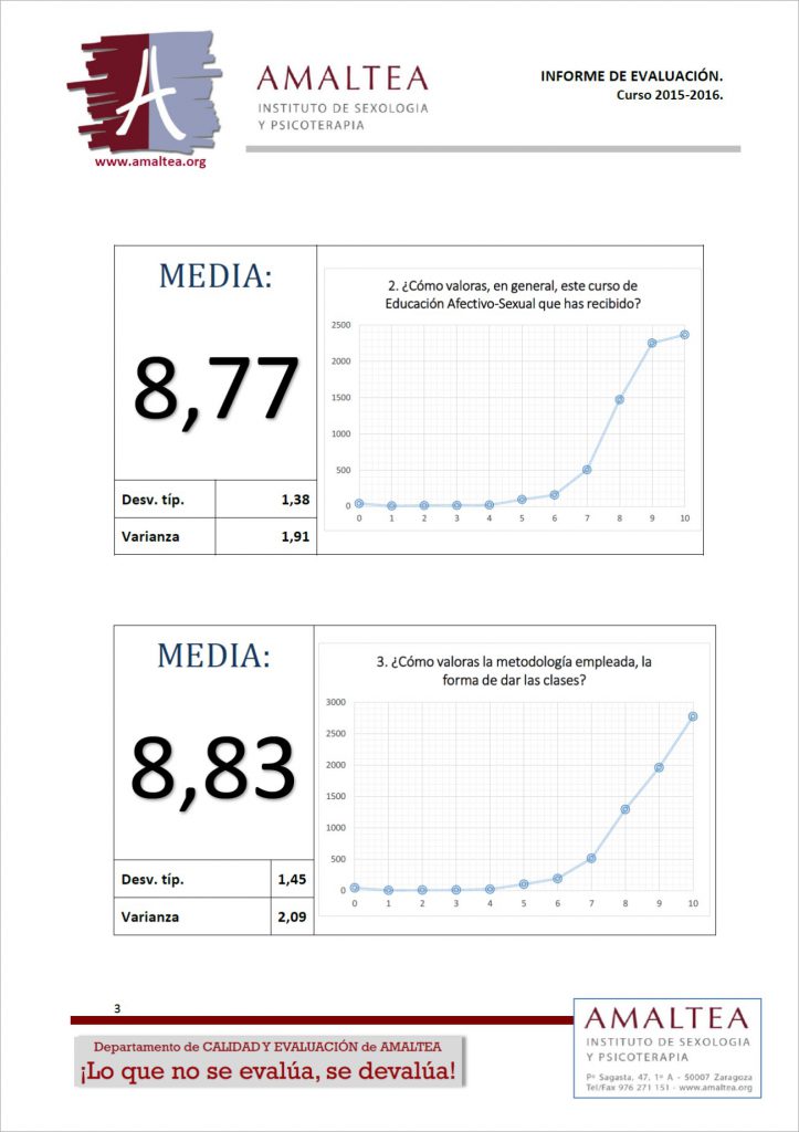 3evaluacion2016