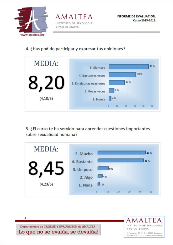 4evaluacion2016