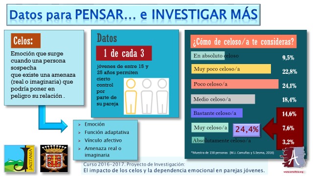 jacetania2016investigacion1