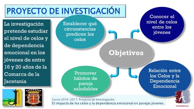 jacetania2016investigacion2