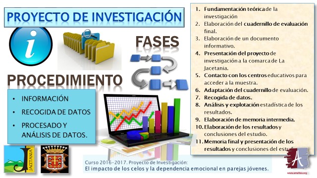 jacetania2016investigacion4